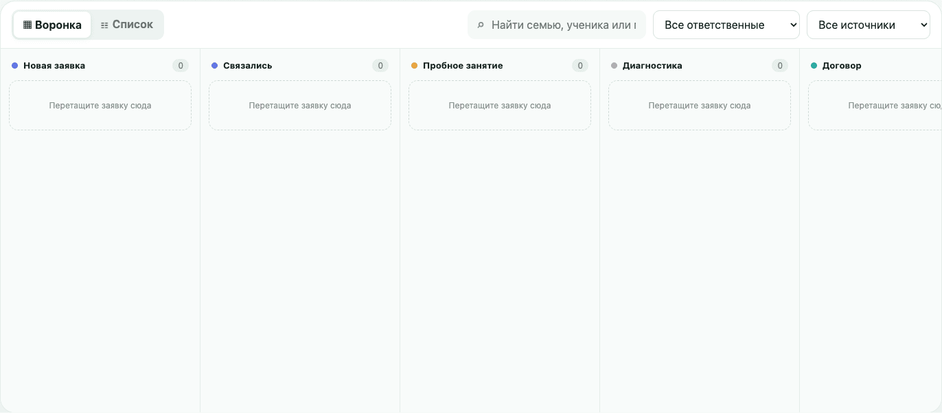 Рабочая воронка поступления в CRM EduRitm